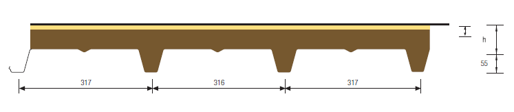 kombi panel fiyatları